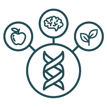 Brain, plant, and food icons around a DNA icon